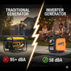 What Is an Inverter Generator? Why More Homeowners Are Choosing It for Backup Power