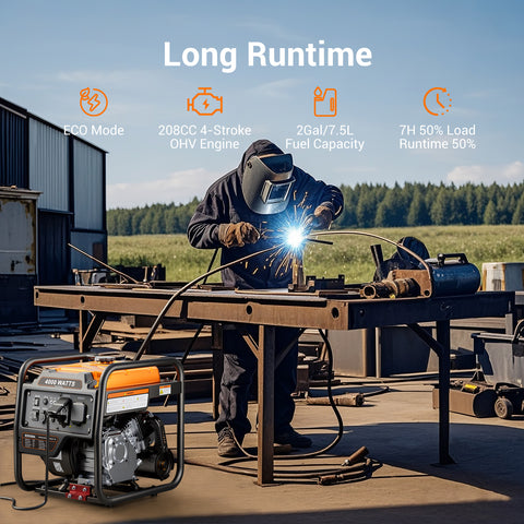 Efurden 4000W/4400W Portable Gas Inverter Generator | EPA Compliant | ECO Mode | Overload Protection