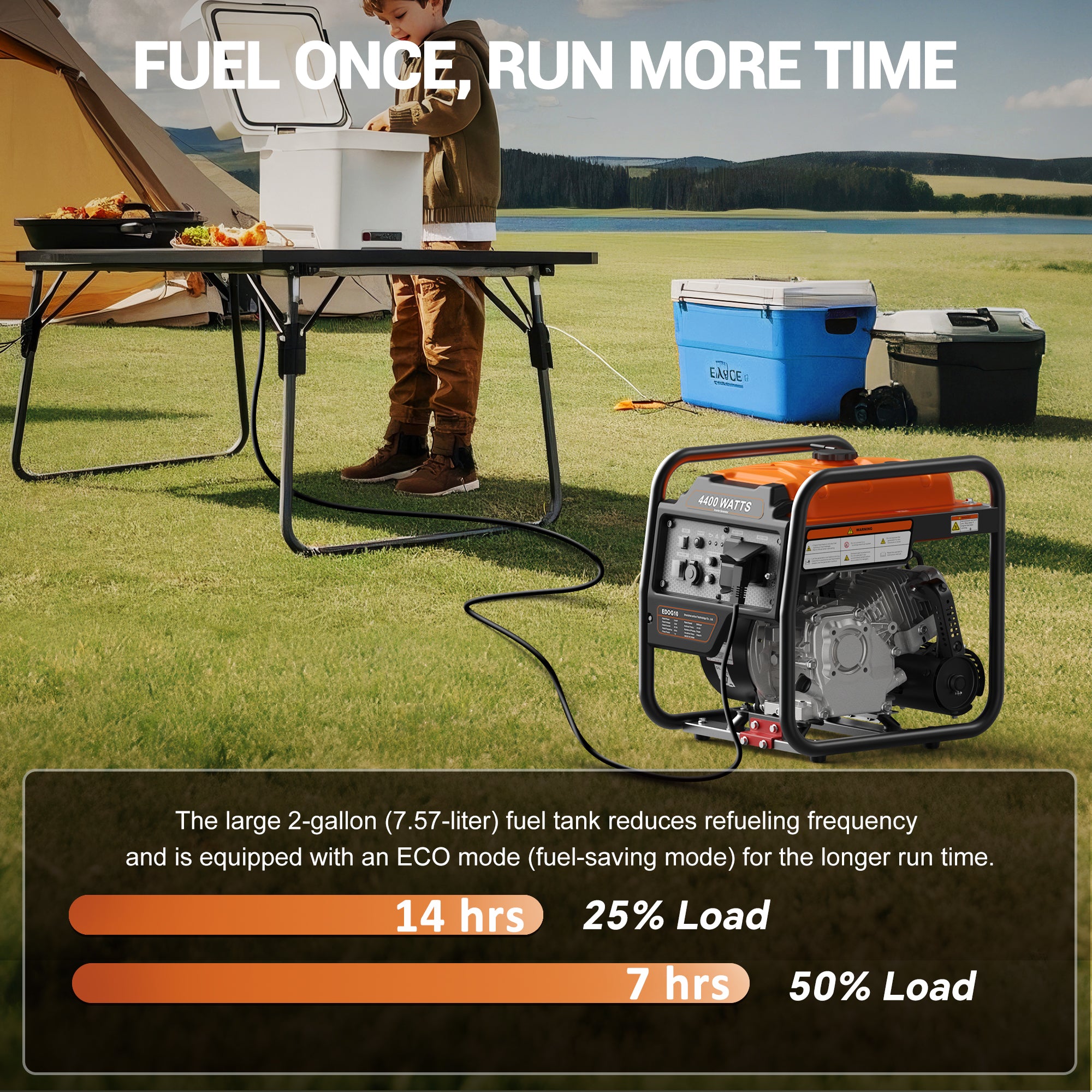 Efurden Portable Inverter Generator, Gas Powered Generator with ECO Mode for Home Use and Camping, RV Ready, Low Noise