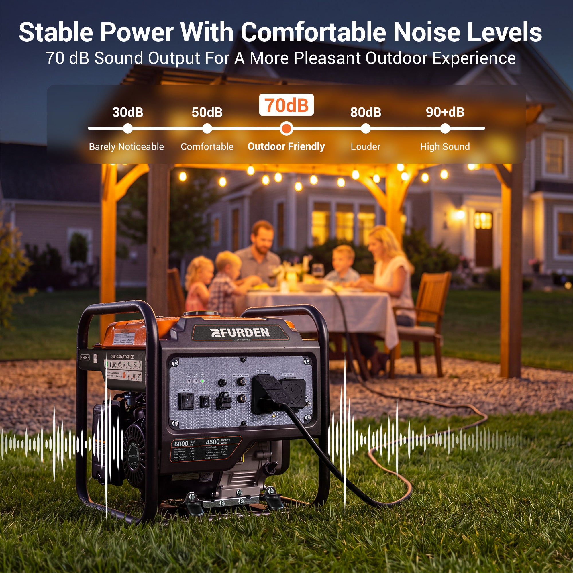 Efurden 6000W Portable Gasoline Inverter Generator
