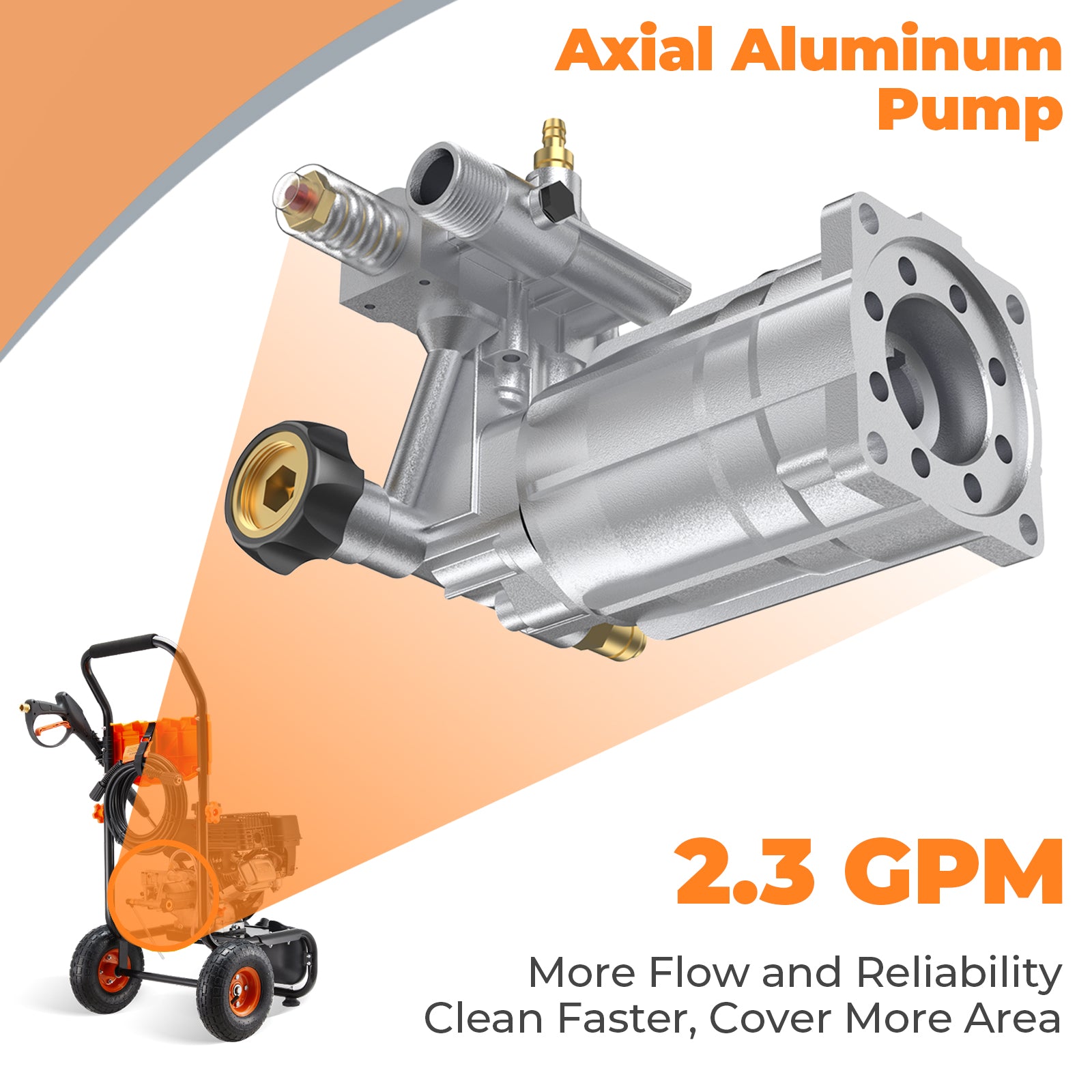Efurden 3600 PSI 2.3 GPM Gas Pressure Washer with 209cc OHV Engine – for Walls, Terraces, Vehicles, and Garden