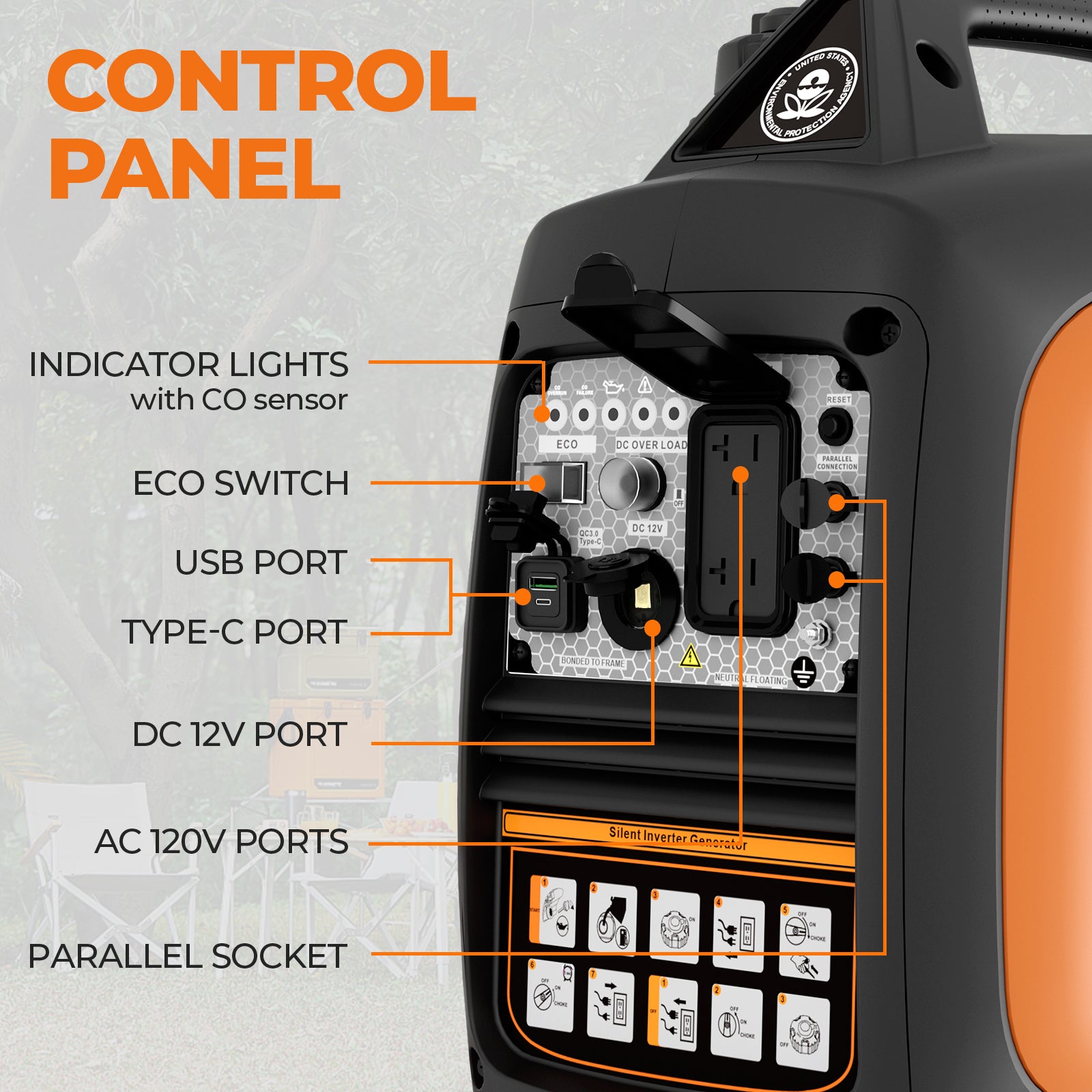 Efurden 2500/4800-Watt Generator