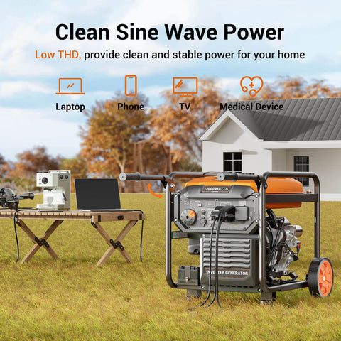 Efurden 12000W Gasoline Inverter Generator | Electric Start | EPA Compliant – for Whole House Backup, Jobsite, Large Events