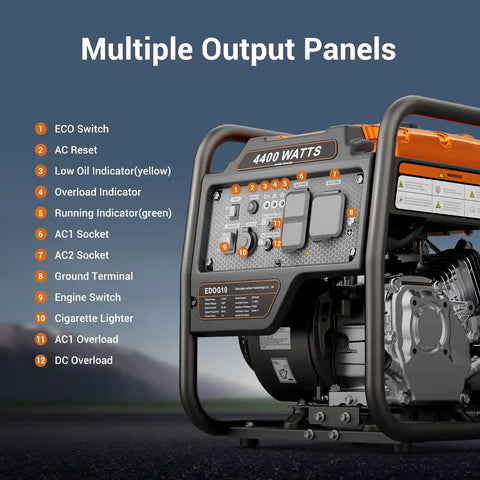 Efurden 4000W/4400W Portable Gasoline Inverter Generator | Overload Protection | ECO Mode |  EPA Compliant  – for Home Emergency Backup Power, Camping, and RV Use