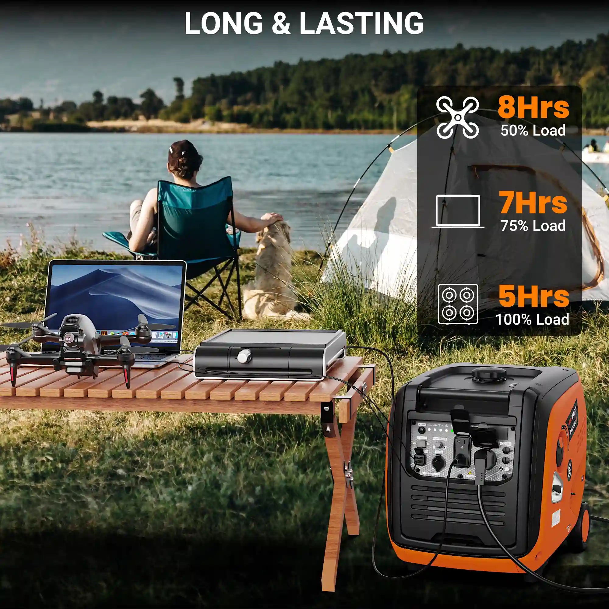 Efurden 4800W Portable Inverter Generator – Ultra-Quiet Gas Powered with ECO Mode & CO Sensor, EPA Compliant for RV, Camping & Home Backup