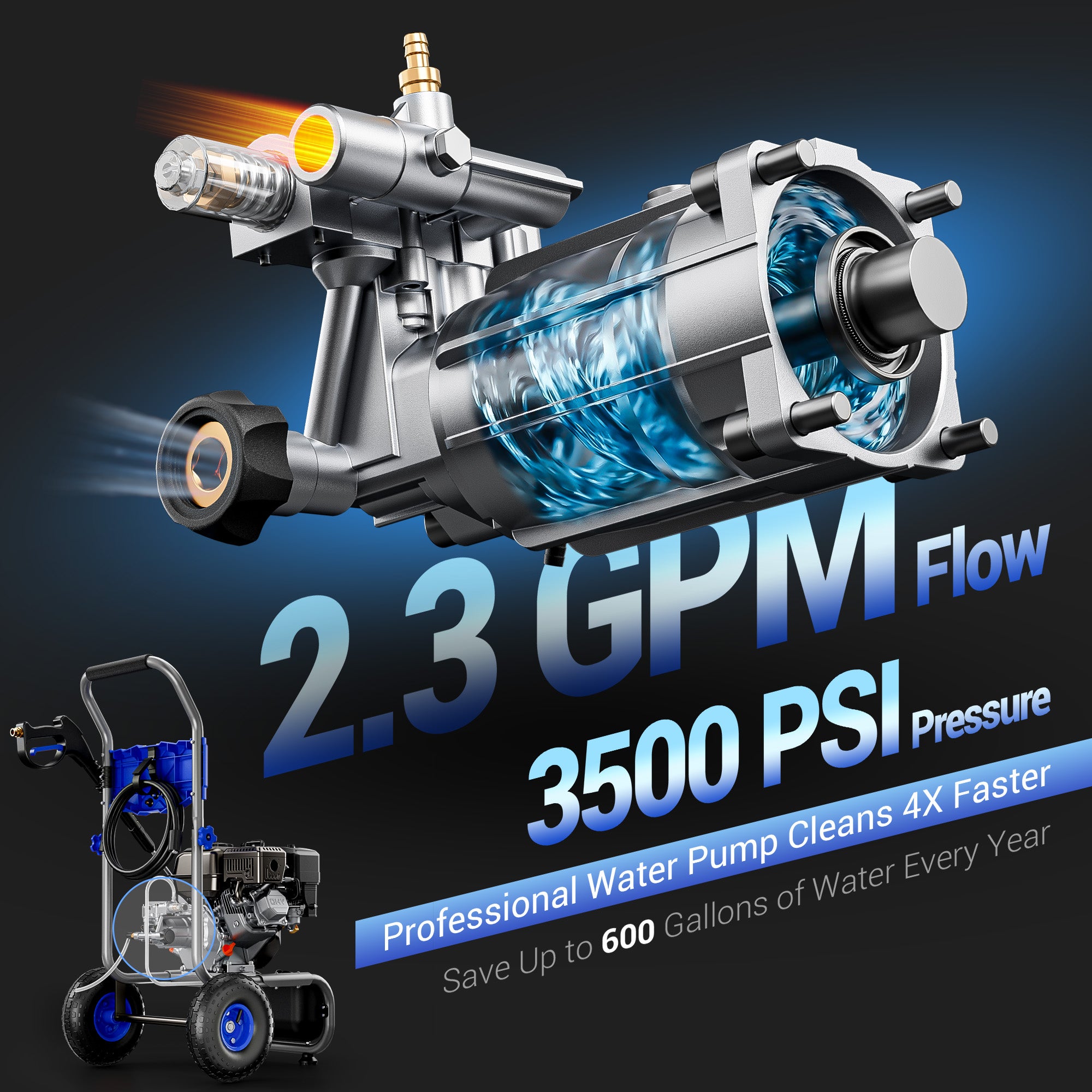 Efurden 3500PSI Gas Pressure Washer, 2.5GPM Gas Powered High Pressure Clean Machine with 212CC Engine, 4 Adjustable Nozzles for Cleaning Walls, Terraces, Vehicles, Gardens (Blue)