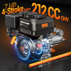 Efurden Gas Power Washer, 3500PSI, 2.3GPM, 212CC Engine, 4 Nozzles, Ideal for Cleaning Walls, Terraces, Vehicles, Gardens(Orange)