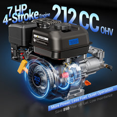 Efurden 3500PSI Gas Pressure Washer, 2.5GPM Gas Powered High Pressure Clean Machine with 212CC Engine, 4 Adjustable Nozzles for Cleaning Walls, Terraces, Vehicles, Gardens (Blue)