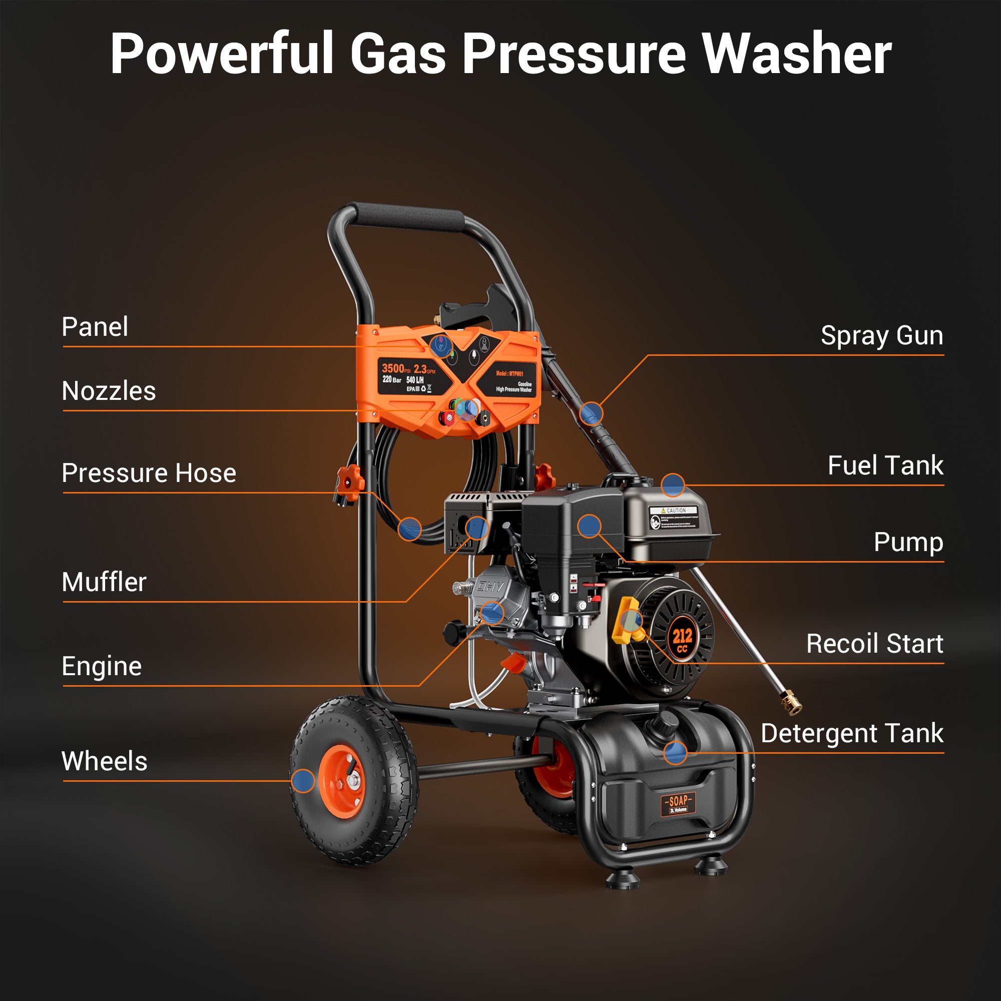 Efurden Gas Power Washer, 3500PSI, 2.3GPM, 212CC Engine, 4 Nozzles, Ideal for Cleaning Walls, Terraces, Vehicles, Gardens(Orange)